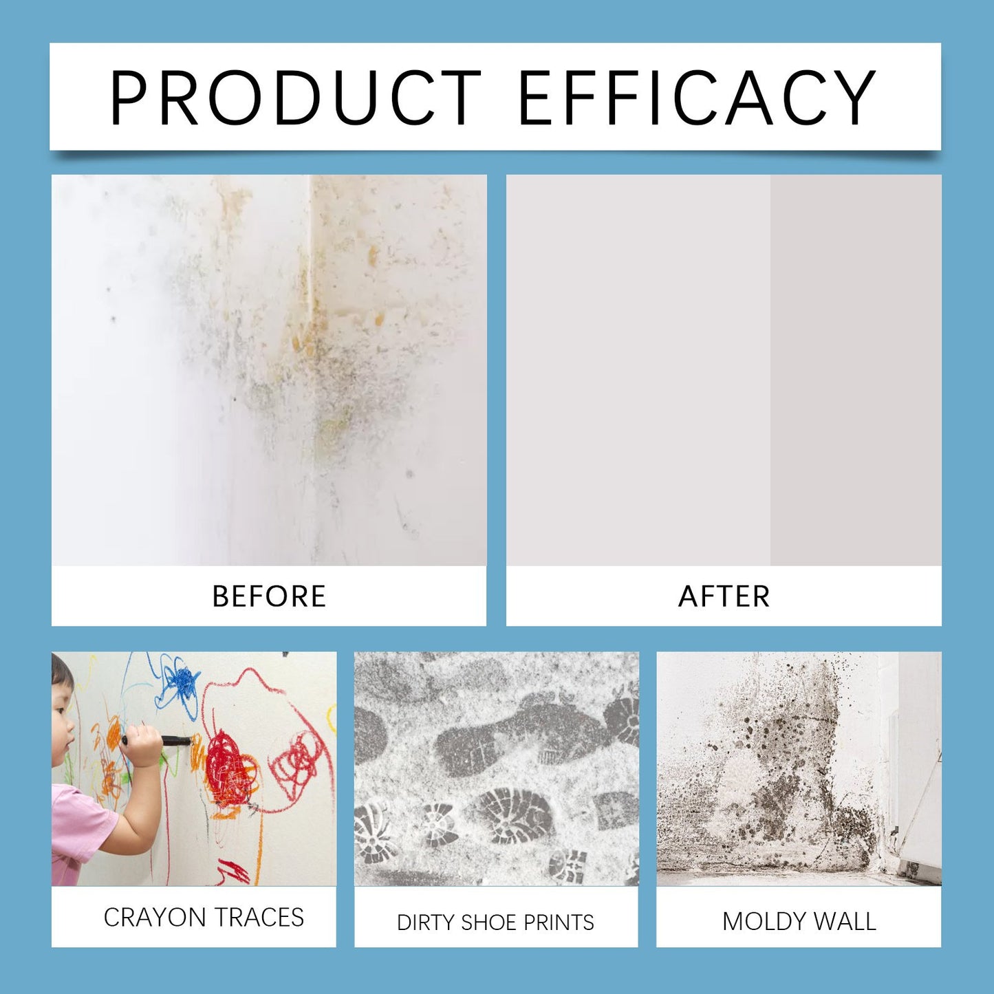 Highly Effective Mould Removal Spray - Prevents Mould Regrowth(240ml)