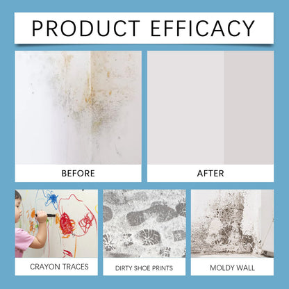 Highly Effective Mould Removal Spray - Prevents Mould Regrowth(240ml)